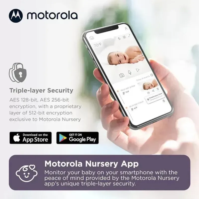 Motorola Wi-Fi Monitors*- Baby Monitor Camera PIP1010 WiFi Motorized Video Camera