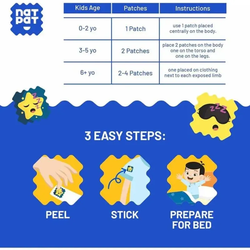 Natpat Cool Baby Products|Lotions & Perfumes*- Sleepypatch | Natural Sleep Stickers For Kids & Babies
