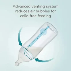 Nuk Straw, Sippy & Training Cups|Dishes, Utensils & Food Containers*- Smooth Flow Pro Anti-Colic Baby Bottle, 5oz, 1pk