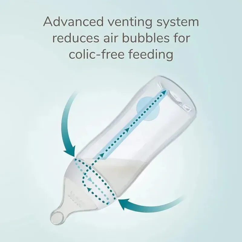 Nuk Straw, Sippy & Training Cups|Dishes, Utensils & Food Containers*- Smooth Flow Pro Anti-Colic Baby Bottle, 5oz, 1pk