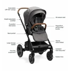 Nuna Travel Systems*- MIXX next Granite + PIPA urbn Travel System