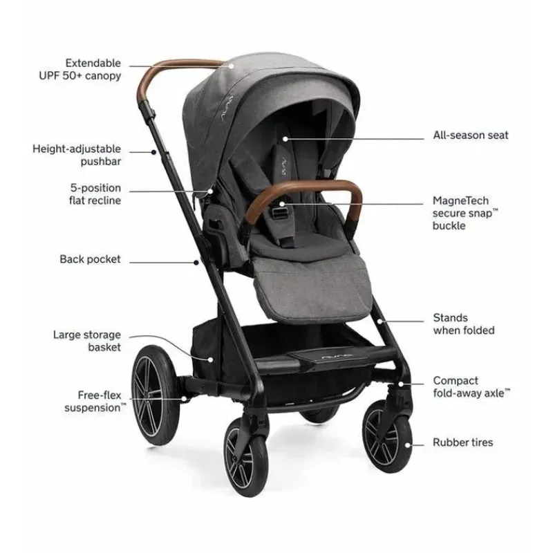 Nuna Travel Systems*- MIXX next Granite + PIPA urbn Travel System