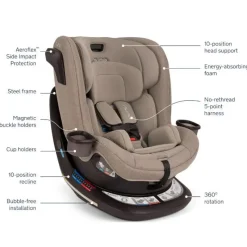 Nuna Convertible Car Seats*- Revv Rotating Convertible Car Seat, Cedar