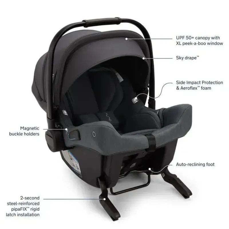 Nuna Travel Systems*- TRIV Next + PIPA Urbn Travel System, Ocean