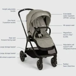 Nuna Single Strollers*- Triv Next Bmw Stroller Graphene