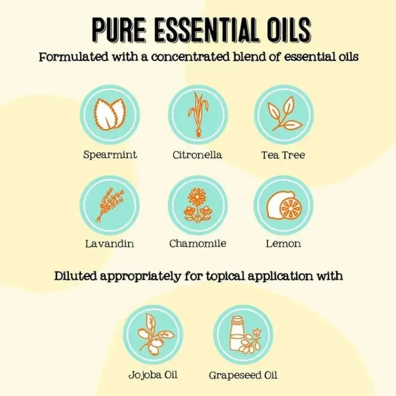 Oilogic Baby Skin Treatments|Cough & Cold*Oilogic - Kids Bug Bites & Itches Roll-On Essential Oil