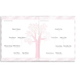 Pearhead Baby Baby Keepsakes*First 5 Years Memory Book with Safe Ink Pad - Pink