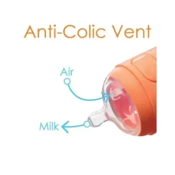 PopYum Cool Baby Products|Gifts Up To $25*- Anti-Colic Formula Making Baby Bottle, 2Pk, 5 Oz