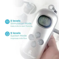 Primo Passi Postpartum|Breast Pumps*- Portable Dual Charge Electric Breast Pump, Special Edition