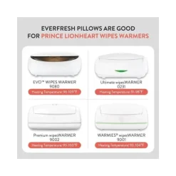 Prince Lionheart Wipes & Warmers*- Ever-Fresh System Replacement Pillows