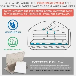 Prince Lionheart Wipes & Warmers*- EVO Wipes Warmer, White