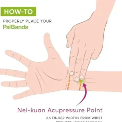 Psi Bands Mom Skincare & Beauty Products*- Acupressure Wrist Bands for The Relief of Nausea, Crystal Clear