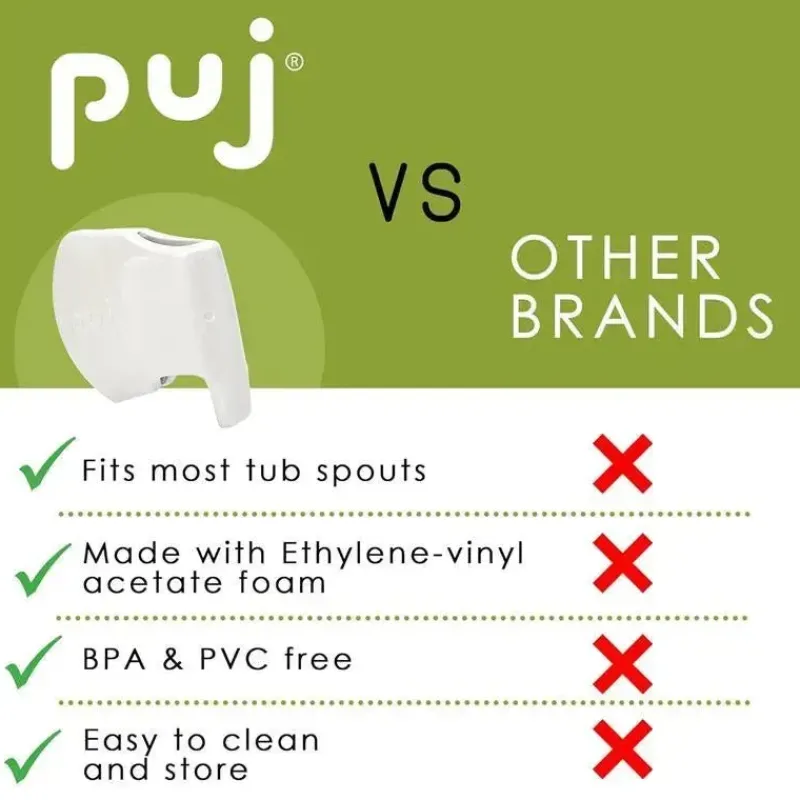 Puj Bath Tubs & Seats*- Snug, Ultra-Soft Spout Cover for Bathtub Taps, Elephant, White
