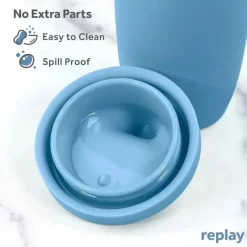 Re Play Straw, Sippy & Training Cups|Dishes, Utensils & Food Containers*- 8Oz Sustainables Silicone Sippy Cup for Toddlers, Denim