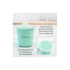 Re Play Plates & Bowls|Dishes, Utensils & Food Containers*- 5Pk Tiny Dining Set Feeding Supplies for Babies and Toddlers, Mint