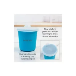 Re Play Plates & Bowls|Dishes, Utensils & Food Containers*- 5Pk Tiny Dining Set Feeding Supplies for Babies and Toddlers, Sky Blue