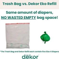 Regal Lager Diaper Pails & Refills*Regal-Lager - Dekor Eko Plus, White