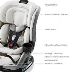 Romer Convertible Car Seats*- Veni Convertible Car Seat, Pearl