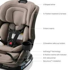 Romer Convertible Car Seats*- Veni Convertible Car Seat, Truffle
