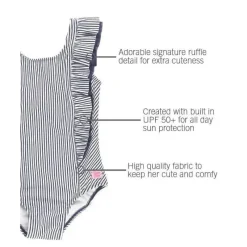 RuffleButts Baby Swimming Clothes*- Baby Girl Stripe Waterfall One Piece, Navy