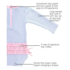 RuffleButts Baby Swimming Clothes*- Periwinkle Blue Seersucker One Piece Rash Guard