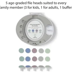 Safety 1st Grooming*- Electric Ease Nail File, Gentle and Easy to use, with Built in Light, Grey