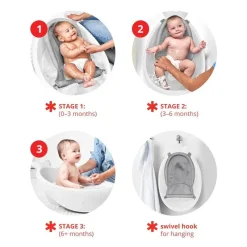 Skip Hop Bath Tubs & Seats*- Baby Bath Tub, 3-Stage Smart Sling Tub, Moby, White