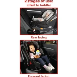 Skip Hop Seat Protectors*- Clean Child Car Seat Protector