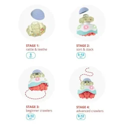 Skip Hop Gift For Toddler*- Explore & More 3-In-1 Happy Hermit Crawl Toy
