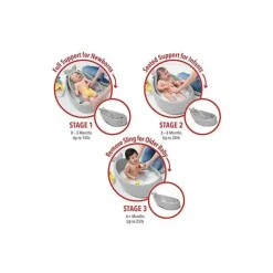 Skip Hop Bath Tubs & Seats*- Moby Smart Sling 3-Stage Tub - Grey