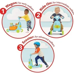 Kids Skip Hop Ride-On Toys|Toys For 3 Year Old*- Zoo 3-In-1 Ride-On Toy, Dog