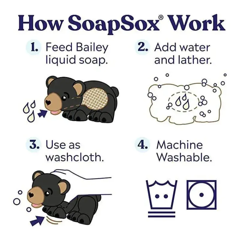 Soapsox Cool Baby Products|Bath Toys*Bath Toy Sponge, Bailey The bear
