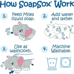 Soapsox Bath Toys*Bath Toy Sponge, Miles The Elephant