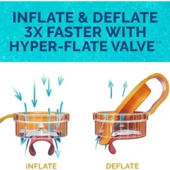 Spin Master Water Toys*- SwimWays Baby Spring Float Splash N Play, UPF Protection, Kids 9-24 Months