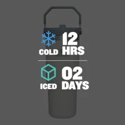 Stanley Water Bottle|Dishes, Utensils & Food Containers*- 30Oz IceFlow Stainless Steel Tumbler with Straw, Fog