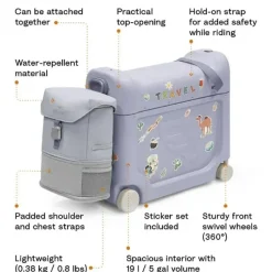 Stokke Luggage & Accessories*- Jetkids Travel Bundle Arctic Blue