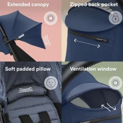 Stokke Liners & Color Packs*- Yoyo 6+ Color Pack, Air France Blue
