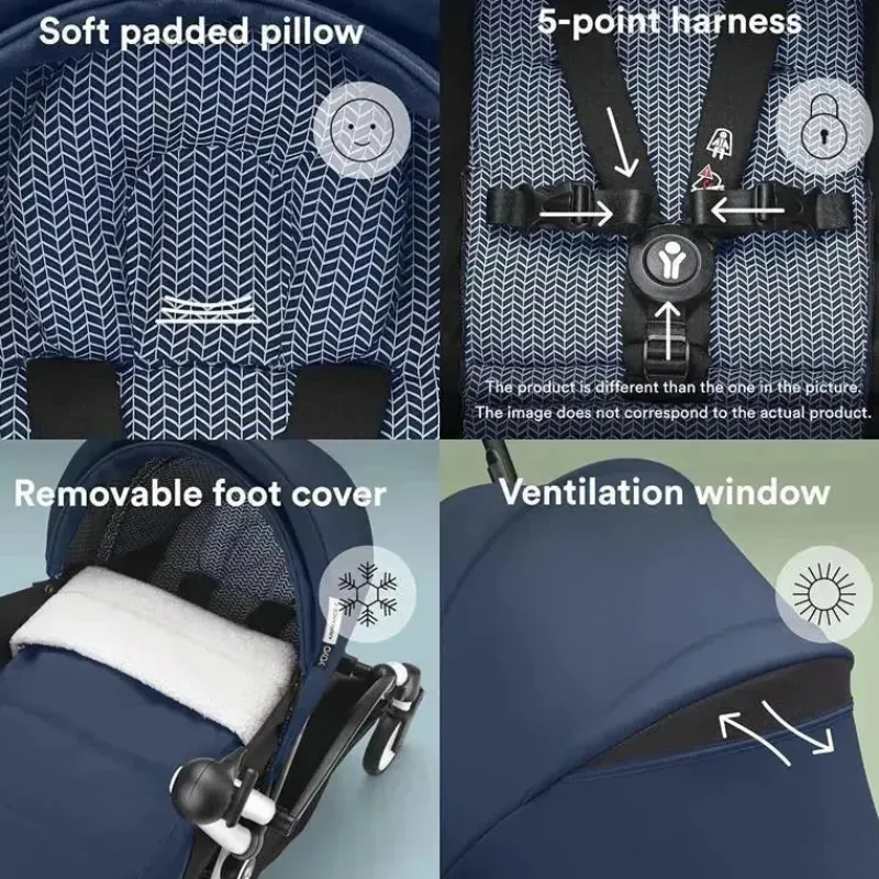 Stokke Bassinets & Carrycots*- Yoyo 0+ Newborn Pack, Air France Blue