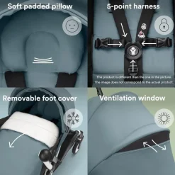 Stokke Bassinets & Carrycots*- Yoyo 0+ Newborn Pack, Aqua
