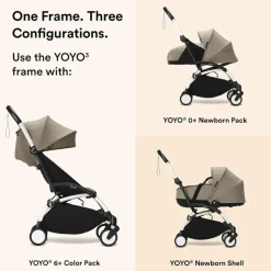 Stokke Single Strollers*- Yoyo³ Frame, White