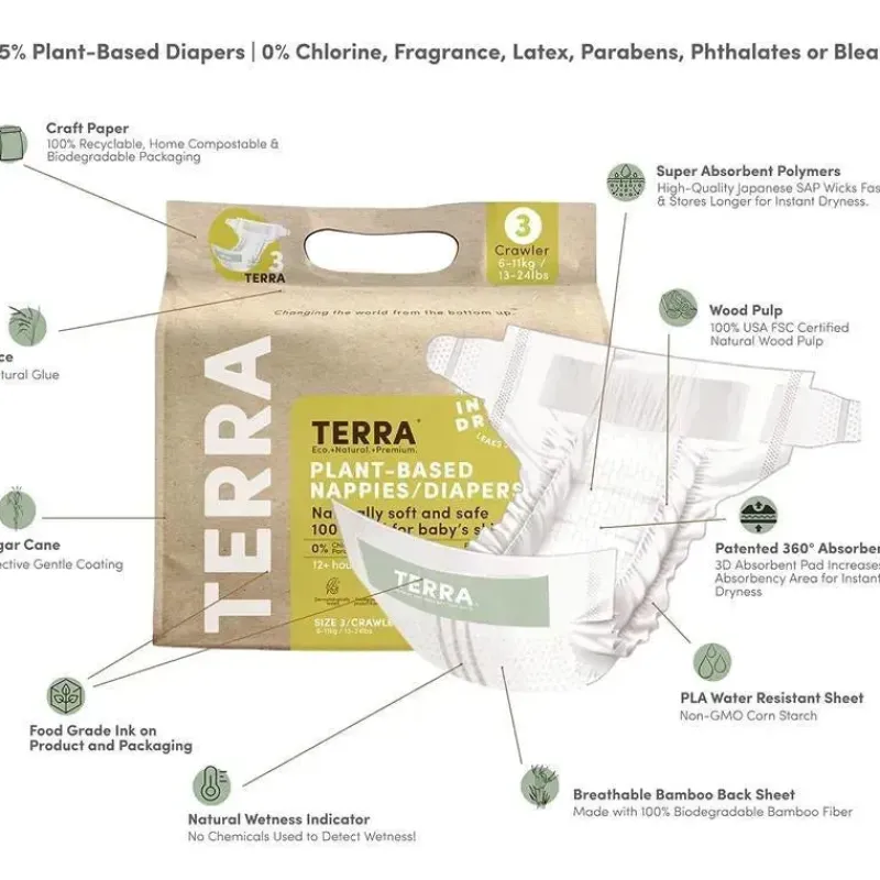 Terra Baby Organic|Diaper Pails & Refills*Terra - 20Ct 85% Plant-Based Diapers, Size 3