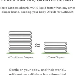 Terra Baby Organic|Diaper Pails & Refills*Terra - 22Ct 85% Plant-Based Diapers, Size 2