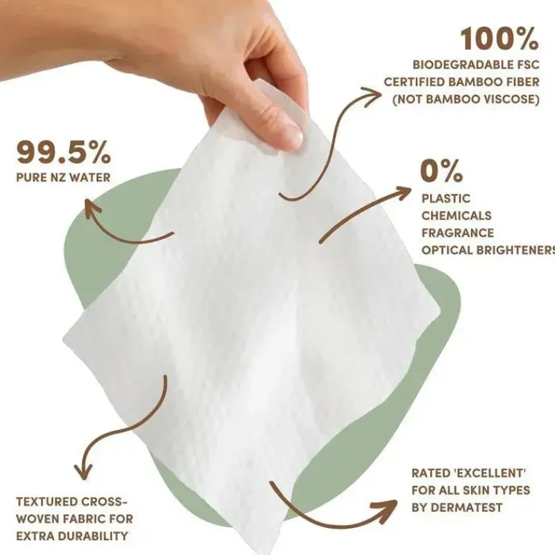 Terra Baby Organic|Wipes & Warmers*Terra - 70Ct Bamboo Water Wipes Kiwifruit Extract
