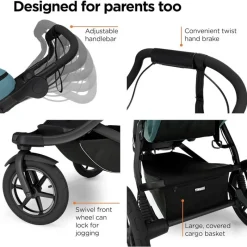 Thule Jogging Strollers*- Urban Glide 3 Single Child All-Terrain Stroller, Blue