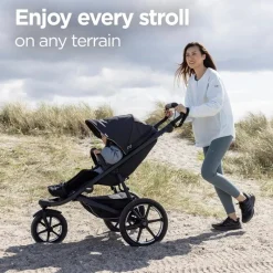 Thule Jogging Strollers*- Urban Glide 3 Single Child All-Terrain Stroller, Blue