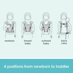 Tomy Front, Hip And Backpack Carriers*- JJ Cole Luma Packable Carrier, Midnight Star