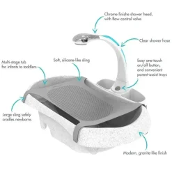 Tomy Bath Tubs & Seats*- Rain Shower Spa Bath