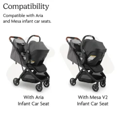 Uppababy Stroller Adapters*- Adapters For Minu V3 - (Compatible with all Mesa and Aria car seats)
