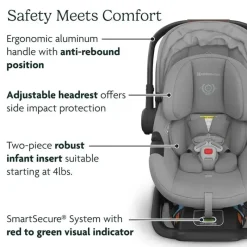 Uppababy Infant Car Seats*- Aria Infant Car Seat, Gween (Green)