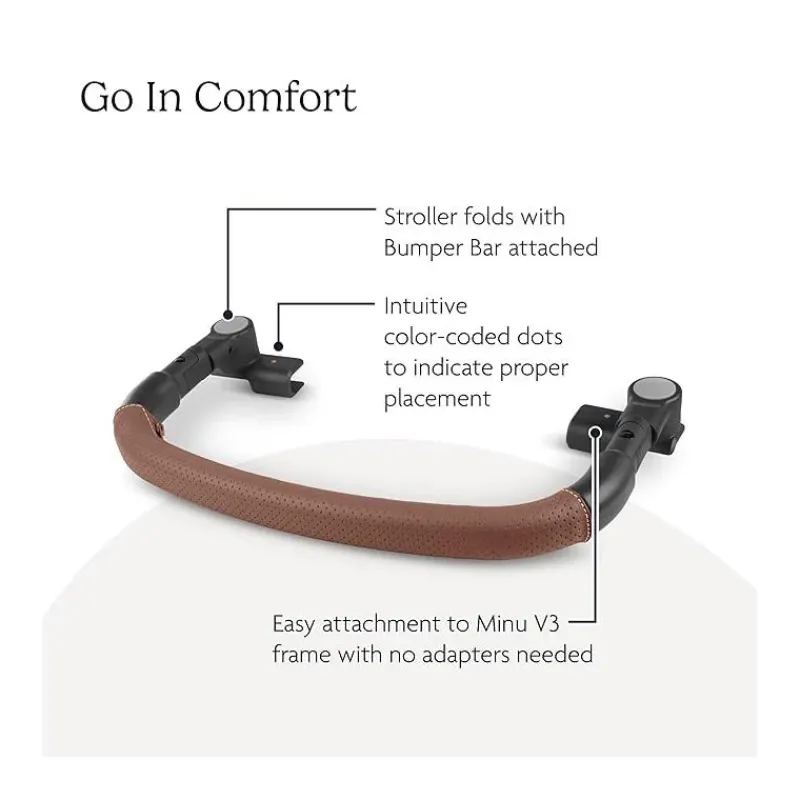 Uppababy Cup Holders, Trays & Belly Bars*- Bumper Bar For Minu V3, Saddle
